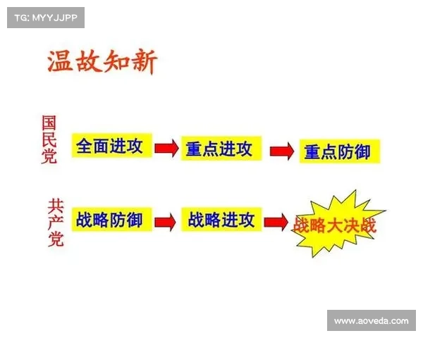 巴萨进攻战术与防守策略分析：体系、执行与关键球员作用解析